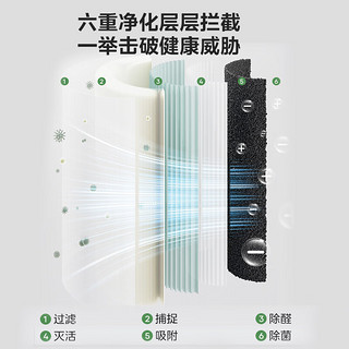 Midea 美的 KJ500G-L1 空气净化器