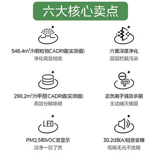 Midea 美的 KJ500G-L1 空气净化器