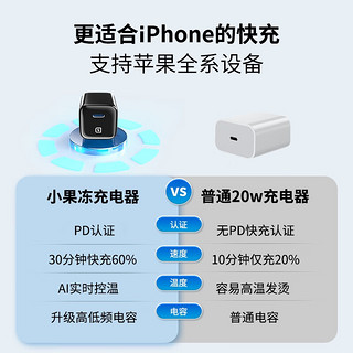 电小酷（DIANXIAOKU） PD20W苹果充电器快充头适用于iPhone14/13/12/11 20W青桔绿+1.2m苹果MFi认证数据线