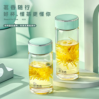 希诺玻璃杯女高颜值单层水杯女生茶杯办公仙女杯便携家用喝水杯子