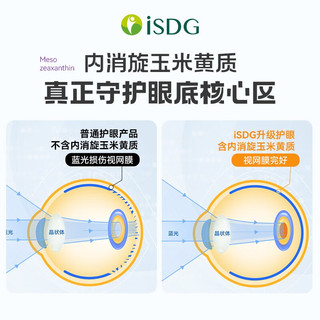 ISDG 叶黄素软胶囊 660mg*60粒 玉米黄质护眼胶囊叶黄素成人 新西兰进口 升级瓶装