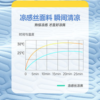 曲眠 乳胶凉席冰丝凉席2023新款床笠泰国三件套学生宿舍可水洗席子夏天