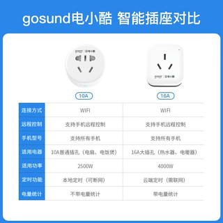 希崖电小酷米家智能插座WIFI手机远程控制遥控开关已接入小爱同学