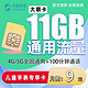 中国移动 大萌卡 9元享11G+100分钟通话（充50用半年）