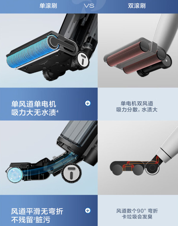 家电研究所:重定义洗地新标杆 添可芙万3.0 LED解析