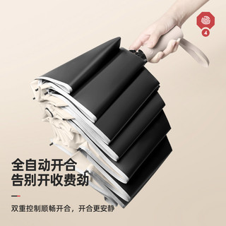 大号雨伞晴雨两用自动伞抗风防晒遮阳伞防紫外线女男士专用太阳伞 20骨-暗夜绿⚡抗风暴雨+纳米疏水+反向收伞不湿身
