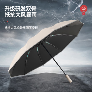 大号雨伞晴雨两用自动伞抗风防晒遮阳伞防紫外线女男士专用太阳伞 20骨-暗夜绿⚡抗风暴雨+纳米疏水+反向收伞不湿身