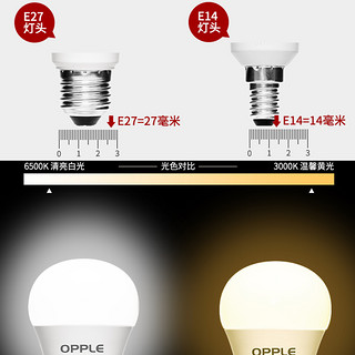 欧普led灯泡小螺口e27节能灯e14高亮暖白光家用照明灯5w超亮球泡 其它 白 无影泡13w-E27大螺口（更适用于各类吊灯）