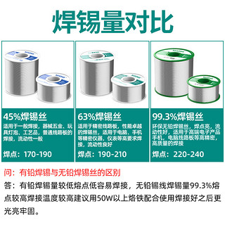 安立信 无铅锡线1.0mm 50克