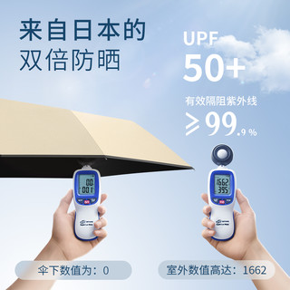 niji 逆季 季太阳伞超强防晒伞防紫外线女晴雨两用遮阳伞折叠轻巧便携六折