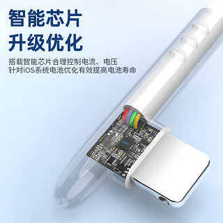 LLUNC 朗客 USB-A to Lighnting数据线 1m