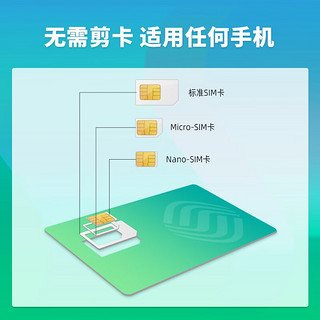 中国移动 招财卡 首年19元月租（本地号码+80G全国流量+3000分钟亲情通话）激活送50元现金红包