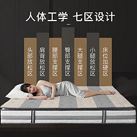 YANXUAN 网易严选 独立弹簧床垫 舒睡款 1.2*2m