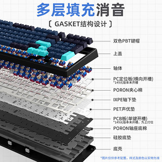 XINMENG 新盟 X98PRO 99键 2.4G蓝牙 多模无线机械键盘 豆奶白 TTC钢铁超人轴 RGB