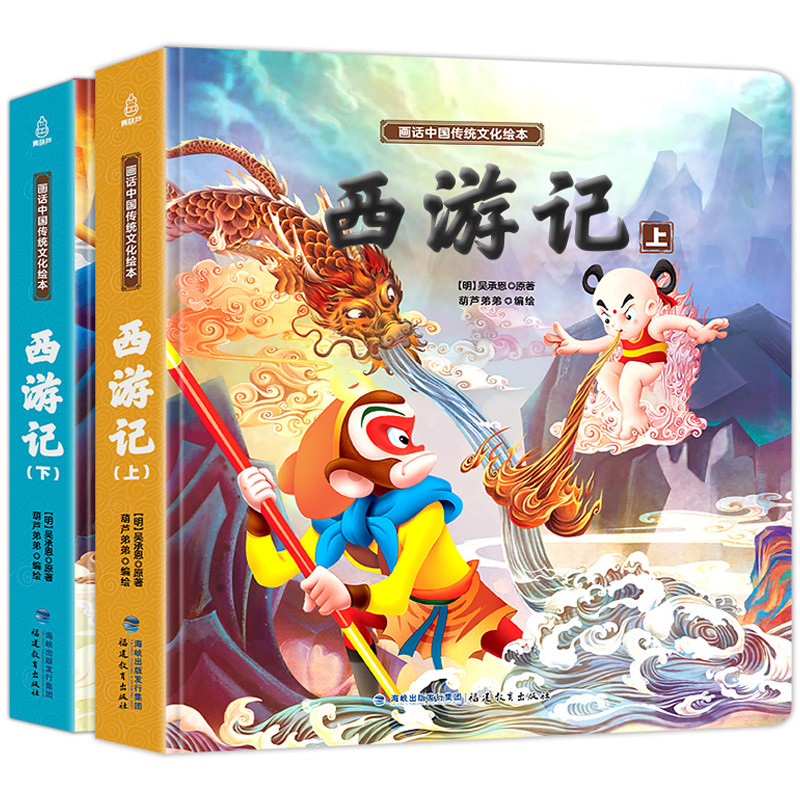 西游记中蕴含的创业故事