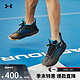 安德玛 HOVR Havoc 4 Clone IJ 男女款运动篮球鞋 3025994