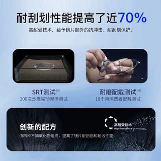 依视路1.60/1.56钻晶膜-X4升级版防蓝光防紫外线镜片2片 送镜框 送镜框-钛材系列20246方框黑银色C02 配依视路1.60钻晶膜zhi防蓝光镜片(X4升级版)