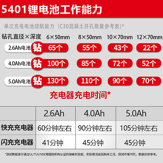 大有5401充电式锂电冲击钻三用多功能电镐大功率无刷电锤电动工具