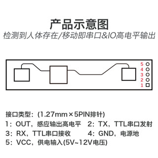 hi-link 海凌科 人体存在传感器LD2410B毫米波雷达感应模块支持光敏带蓝牙