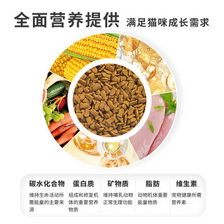 SANPO 珍寶 成年期猫粮鱼肉味 通用型7.5kg