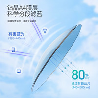 依视路镜片 睛智系列轻蓝非球面成品近视眼镜片滤蓝光 赠眼镜框架