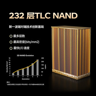英睿达（Crucial）美光 SSD固态硬盘M.2接口NVMe协议PCIe4.0 游戏高速PS5拓展 T700疾速性能 PCIe5.0 1TB