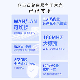 iKuai 爱快 AX3000路由器 家用千兆无线Wi-Fi6双频企业级路由器 全屋 IPv6/IPTV/Mesh