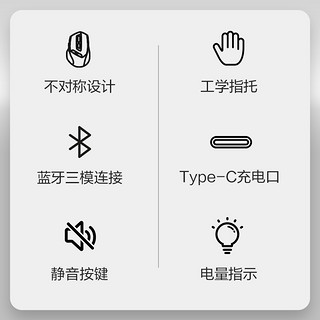 inphic 英菲克 DR6蓝牙无线鼠标三模静音可充电便携家用台式电脑笔记本