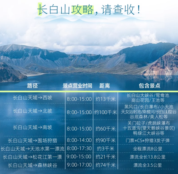 长白山少见的暑假不加价！适合亲子！长白山天域度假酒店 多种房型1-2晚套餐（含双早+1大1小游园小火车+接送机等）