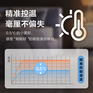 TCL 空调大3匹家用变频冷暖省电WIFI立柜式柜机空调