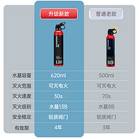 青鸟消防 水基家用小型灭火器 500ml