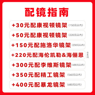 蔡司（ZEISS）Zeiss蔡司智锐系列镜片 近视眼镜2片装 单光防蓝光膜定制 1.67（超薄）