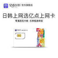 日韩通用上网卡4G高速3G无限流量电话卡东京首尔济州岛日本韩国 邮递 1天 300MB/天4G高速+3G无限流量