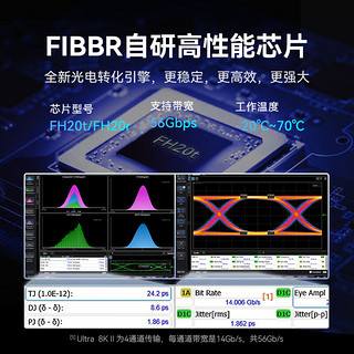 FIBBR 菲伯尔 Ultra 8KⅡHDMI2.1高清线4K8K高带宽56G支持eARC/HDR播放器功放电视投影仪连接线 20米