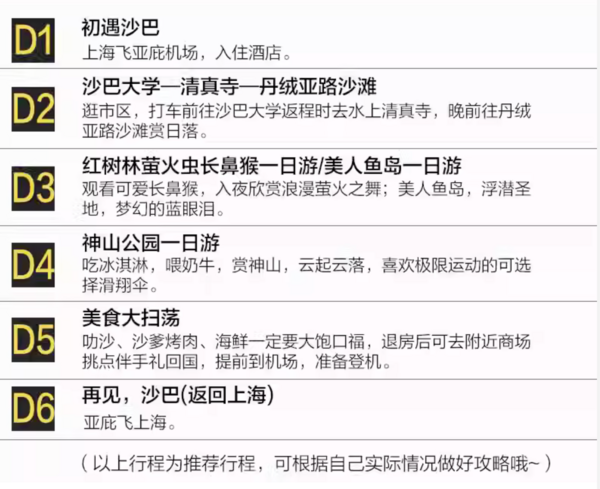 最佳季直飞4h到!榴莲自由,世界三大落日奇观!上海往返沙巴6日自由行东航+4晚可选五钻酒店+含早含行李