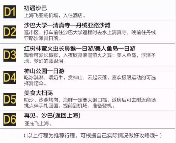 最佳季直飞4h到！榴莲自由，世界三大落日奇观！上海往返沙巴6日自由行东航+4晚可选五钻酒店+含早含行李