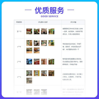 iKang 爱康国宾 感恩家人升级CT体检卡 肿瘤标志物 彩超检查