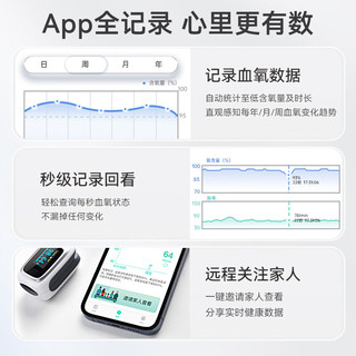 乐普医疗 POD-1W 蓝牙APP数据管理 指夹式血氧仪