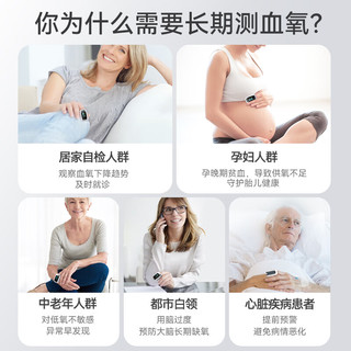 乐普医疗 POD-1W 蓝牙APP数据管理 指夹式血氧仪