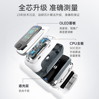 乐普医疗 POD-1W 蓝牙APP数据管理 指夹式血氧仪