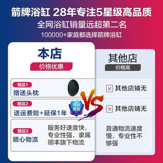 ARROW 箭牌锁具 亚克力五金按摩深泡浴缸 1.5m