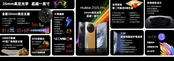 努比亚 Z50S Pro | 不是，你1TB版本用UFS3.1？？