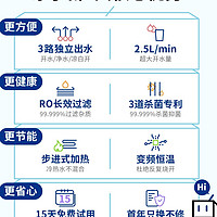 净小新 凉白开杀菌净水器家用直饮反渗透加热一体机RO厨下净水机