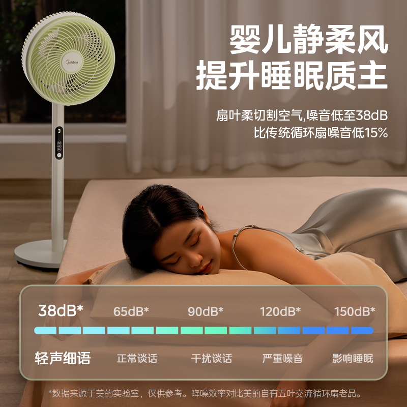 Midea 美的 GAG24MR 空气循环扇