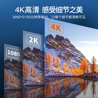 秋叶原 光纤HDMI线2.0版 4K60Hz发烧级高清线3D视频线 电脑连接电视投影仪显示器工程装修连接线 30米 QS8511