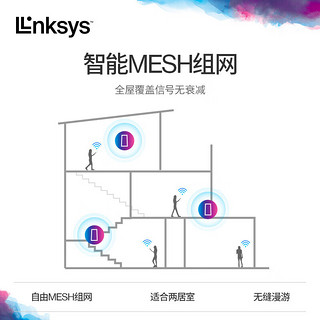 领势（LINKSYS）VELOP WHW0302 AC4400M 三频无线千兆路由器 别墅级全屋WiFi覆盖/Mesh组网【WHW0301两只装】