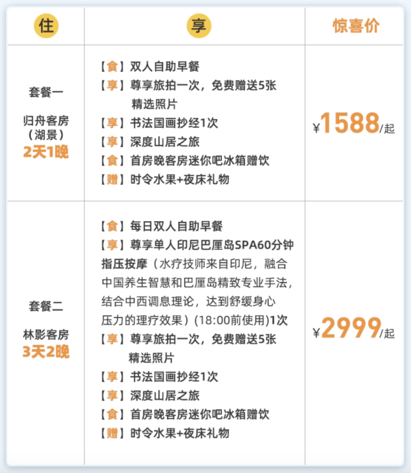 邂逅江南山水画！杭州富春山居高尔夫度假村 隐世之旅1-2晚套餐（含双早等）