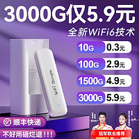 XUNYOU 迅优 5.9元3000G随身wifi无线移动wi-fi三网通网络流量4g便携路由器网卡电脑笔记本免插卡上网神器全国通用车载