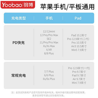 Yoobao 羽博 数据线 1.2m