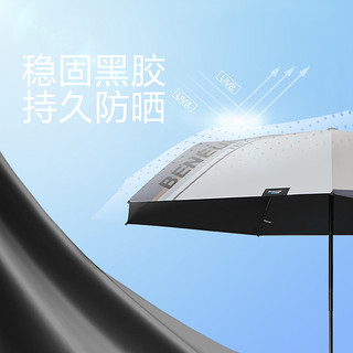 Beneunder 蕉下 乐玩系列 晴雨伞 五折 城市巡游